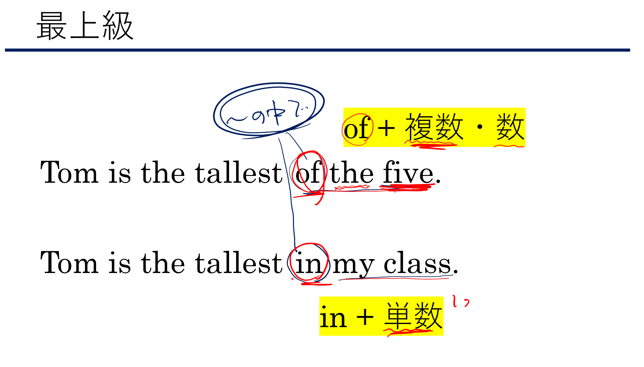 映像授業で理解する